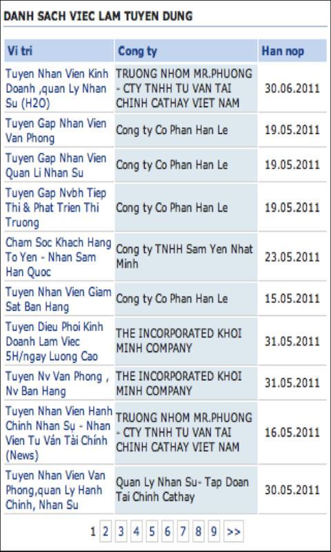 TimViecNhanh Job Search