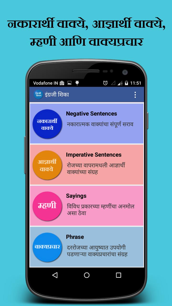 Learn English (Marathi)