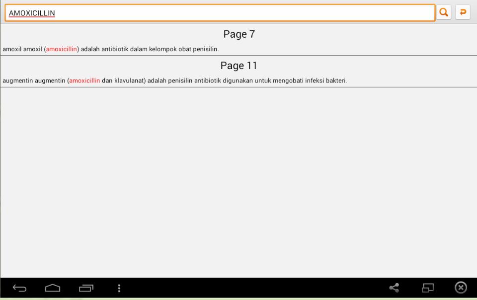 Daftar Nama Obat dan Fungsinya