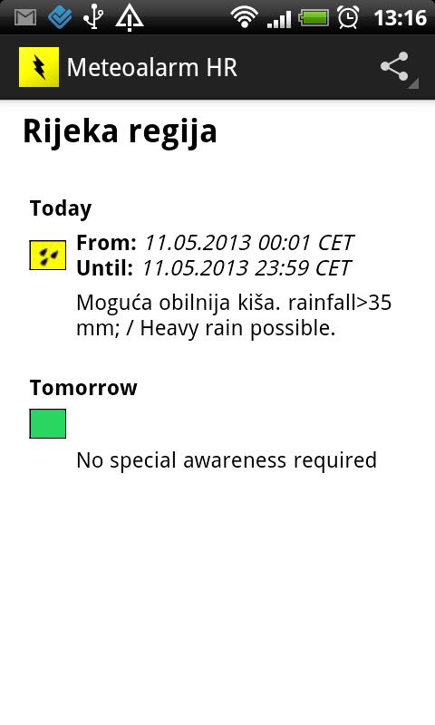 Meteoalarm Croatia
