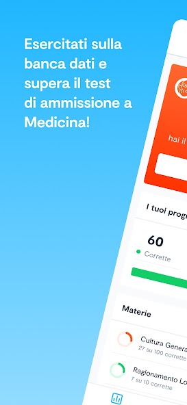 Ammesso.it by Testbusters