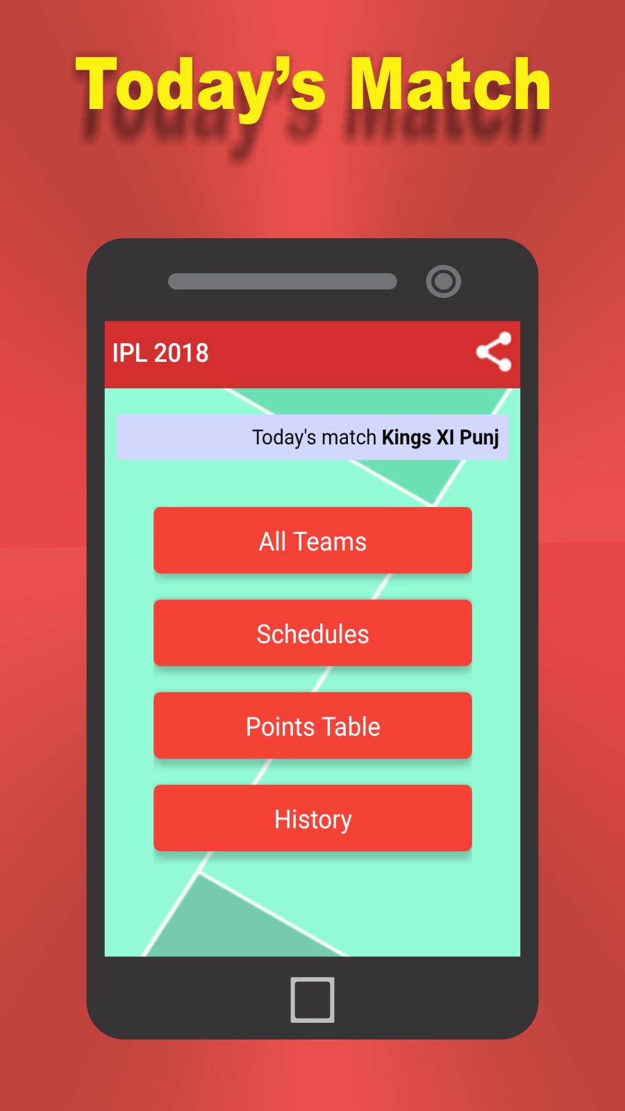 INFO IPL 2021