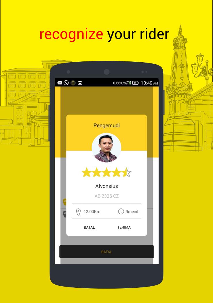 CallJack - Call Jack Jogja