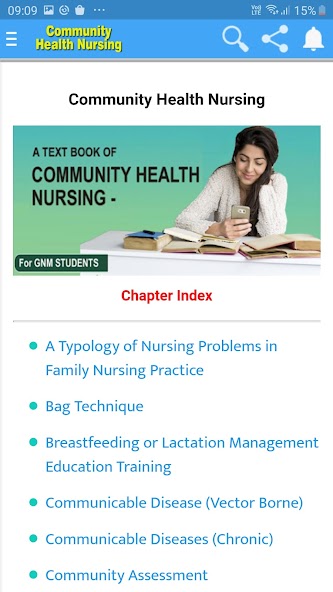 Community Health Nursing Notes
