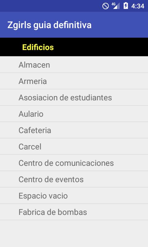 Guia definitiva para Zgirls