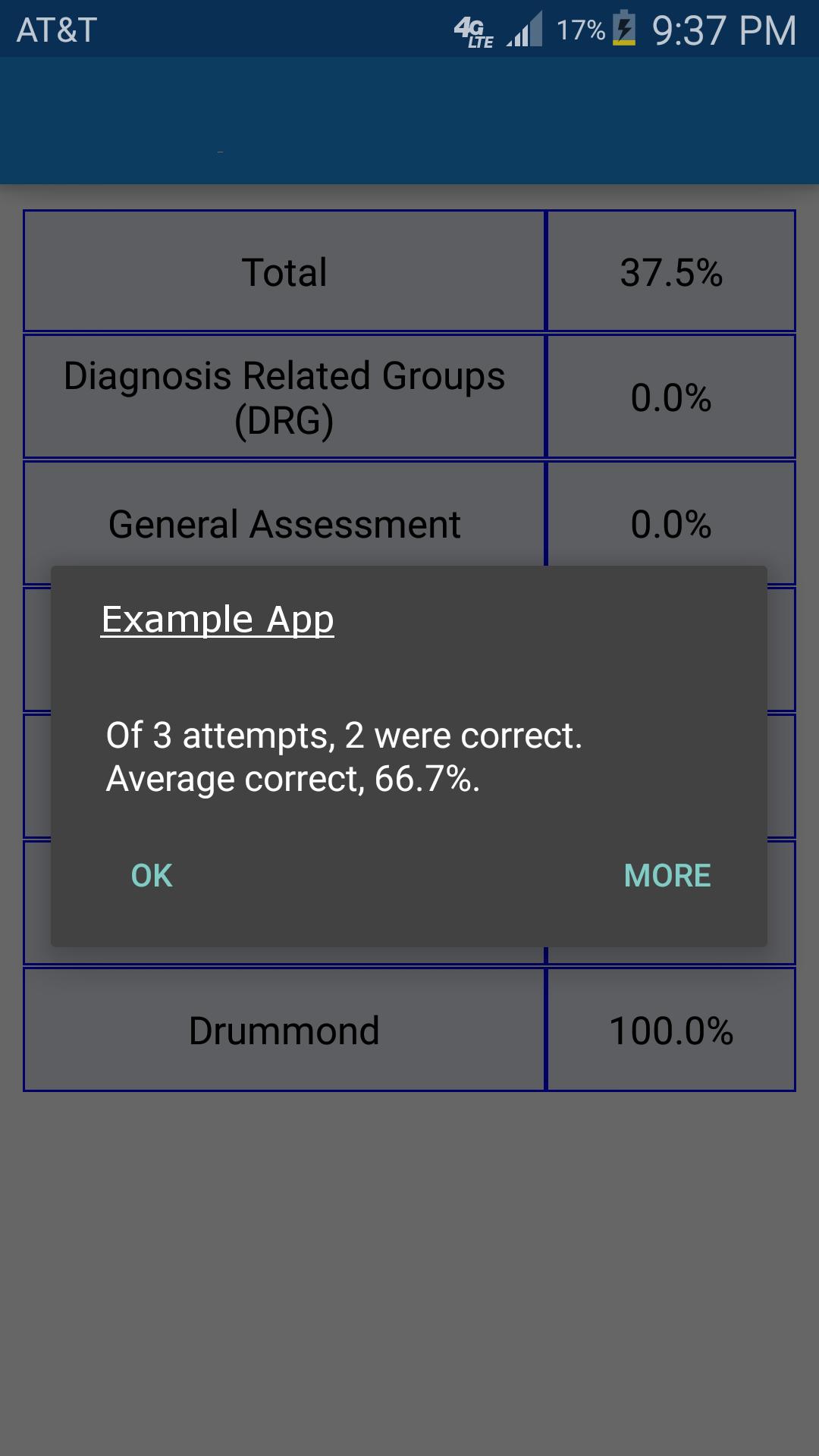 Nurse Wound Care (CWCN)