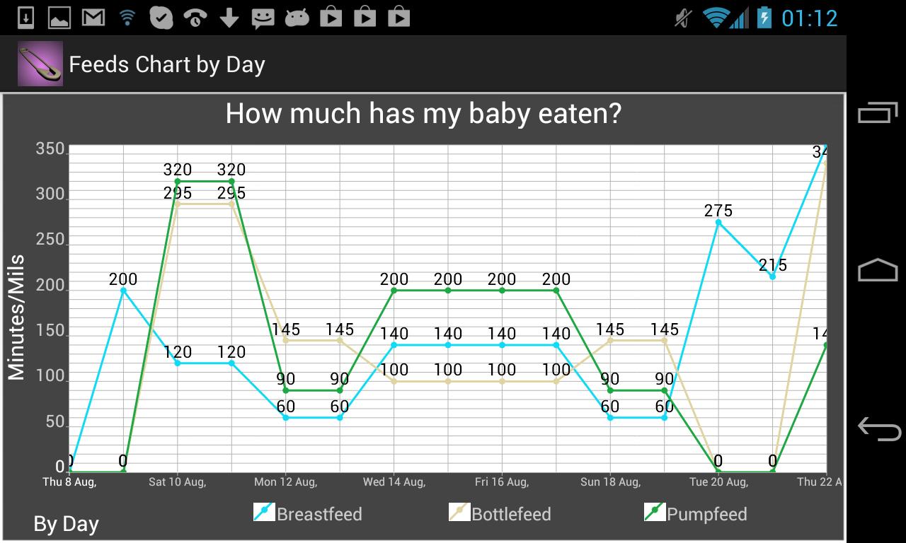 Breastfeeding Journal