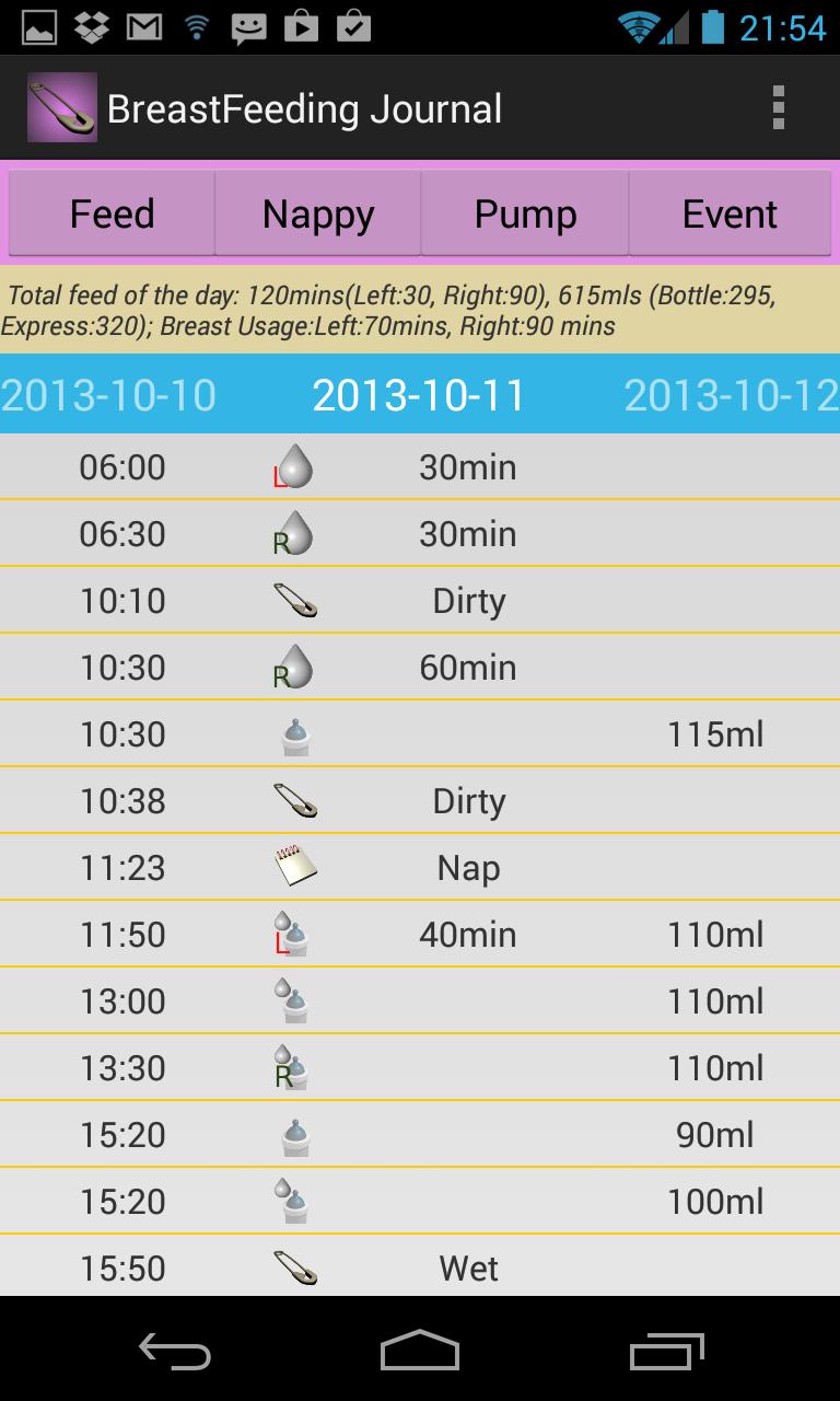 Breastfeeding Journal