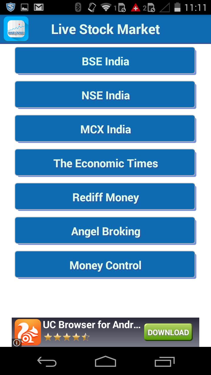 Live BSE Market Watch