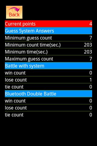 1A2B Brainstorming Game