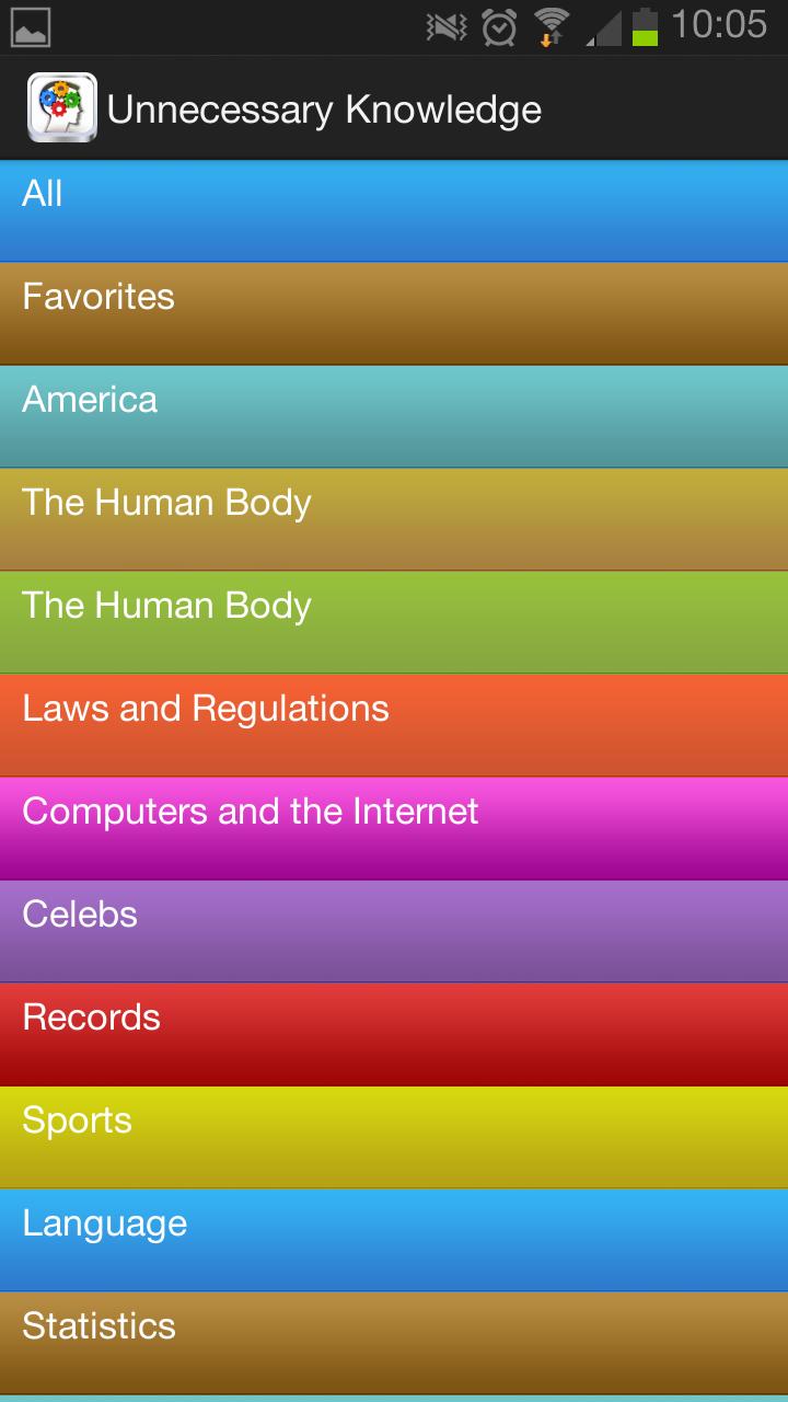 Unnecessary knowledge