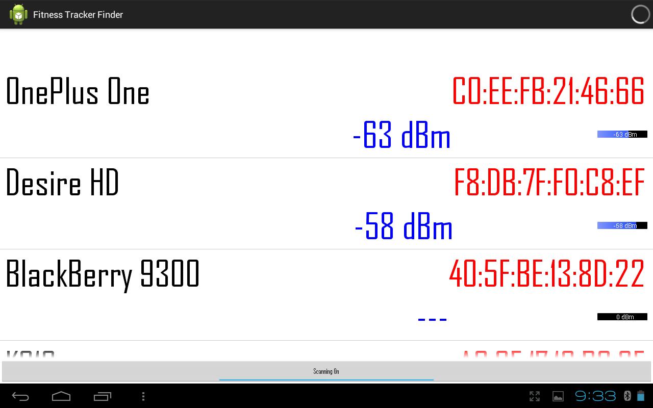 Fitness Tracker Finder
