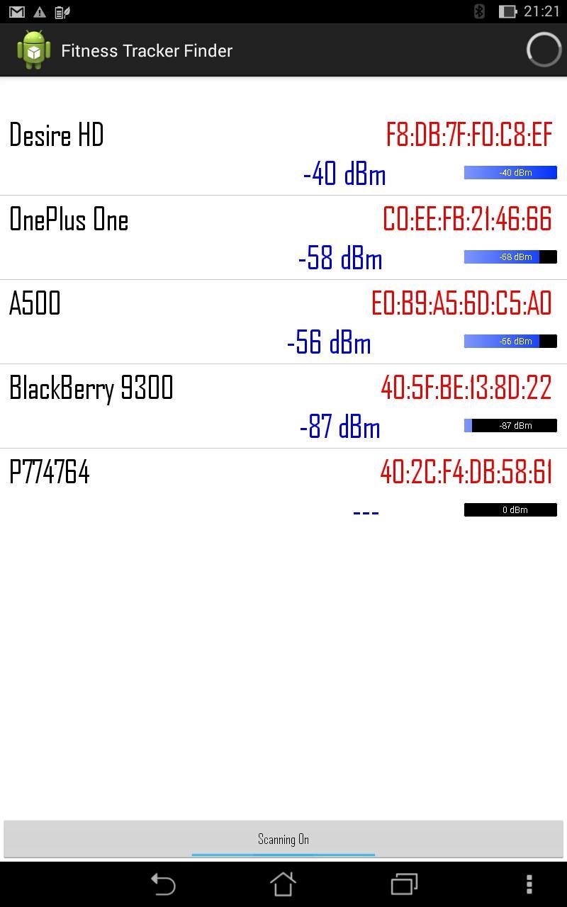 Fitness Tracker Finder