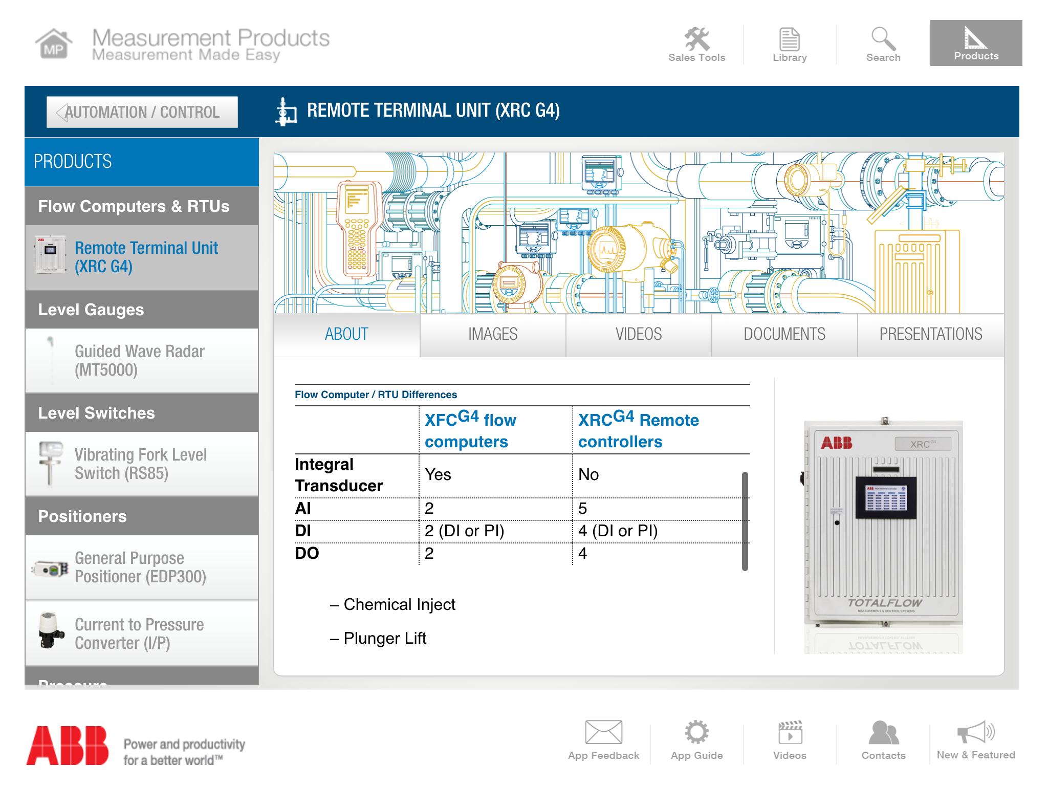 Measurement Products