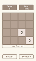 2048 Scenario