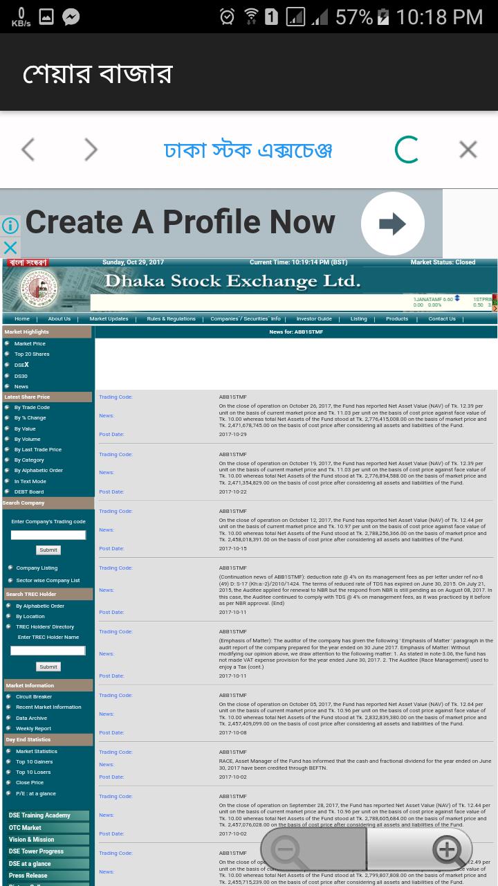 Bangladesh Share Market