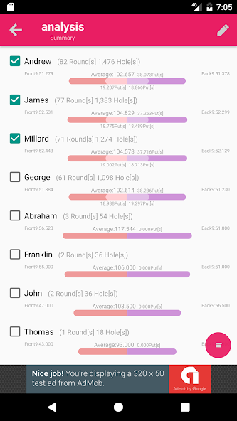 Golf Score - Golfine