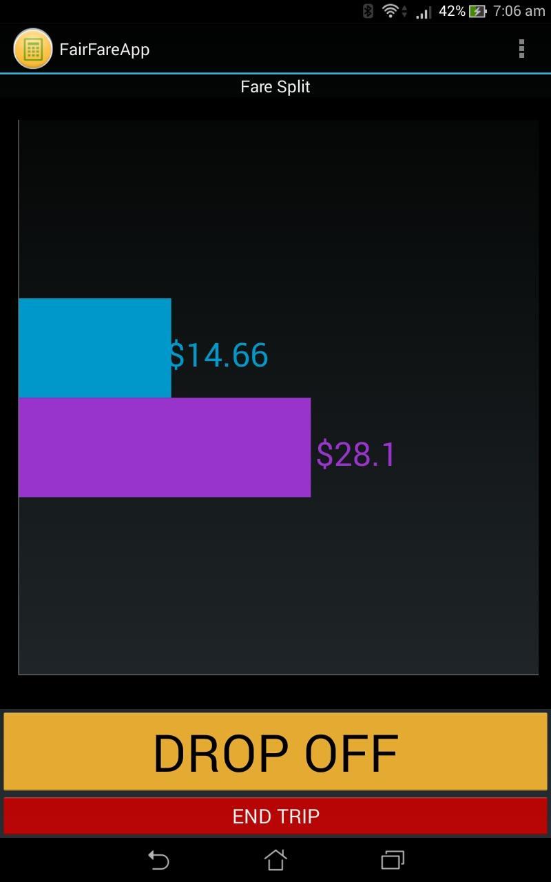 Fair Taxi Fare Splitter