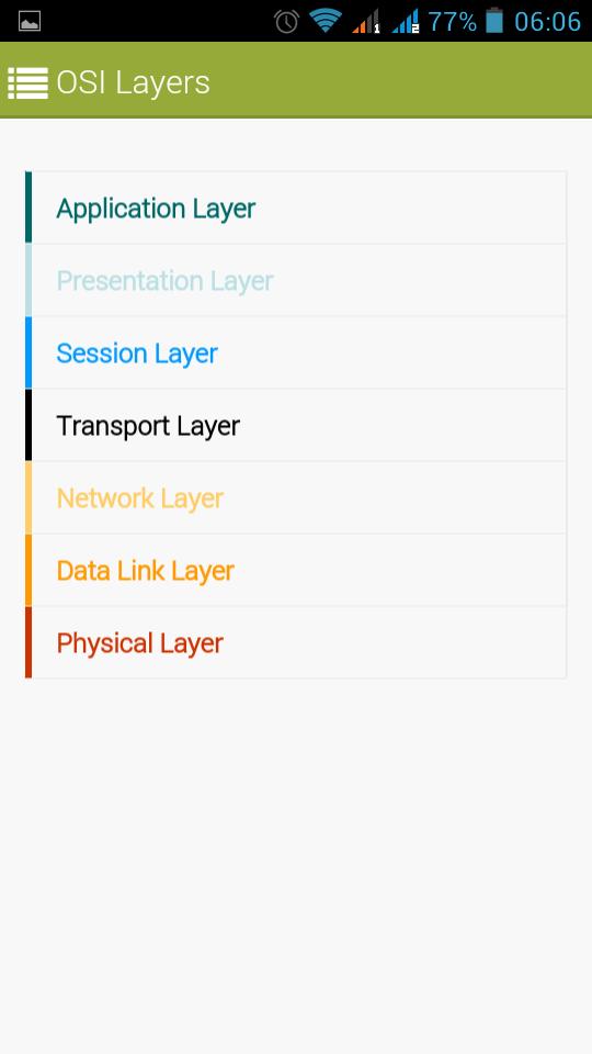OSI Layers (Computer Networks)