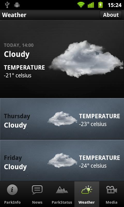 Snowpark Lenzerheide