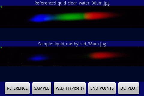 LearnLight Spectrometry