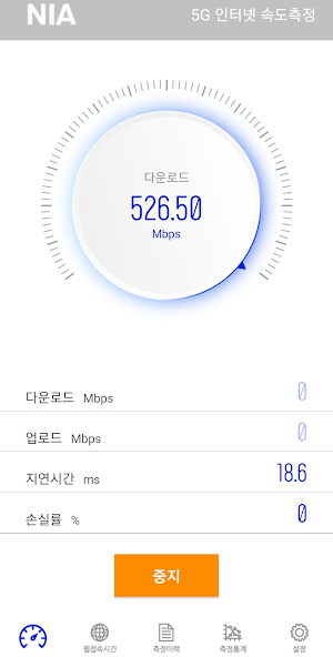 Mobile Internet Quality Test