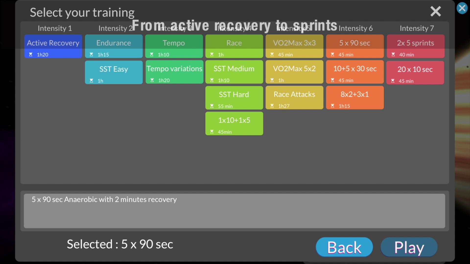 Arcade Fitness, Indoor Cycling