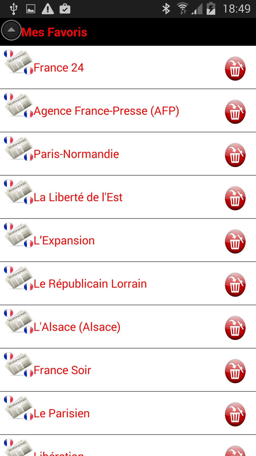 France Newspapers and News