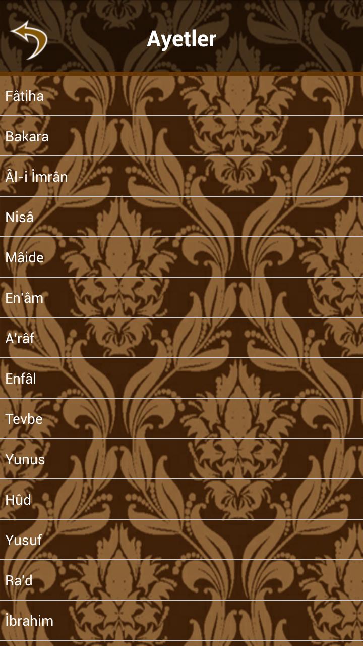 Dualar, Sureler, Ayetler