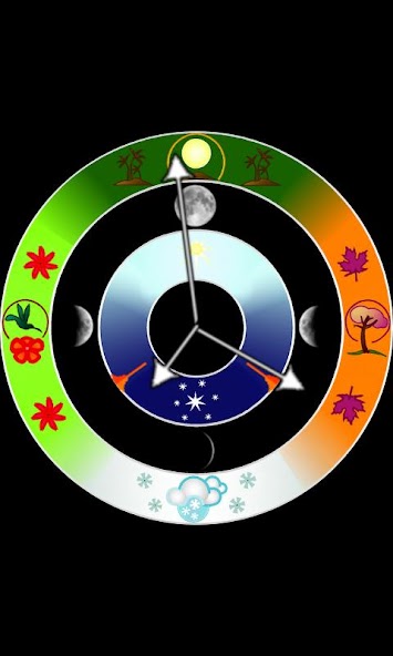 AstroClock