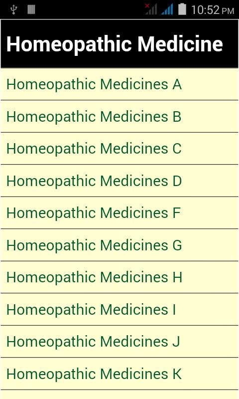 Best Homeopathy guide