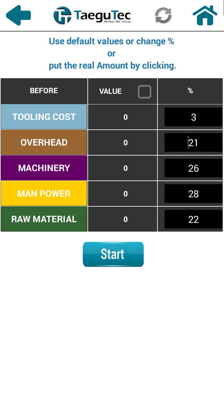 TaeguTec CostSaving Calculator