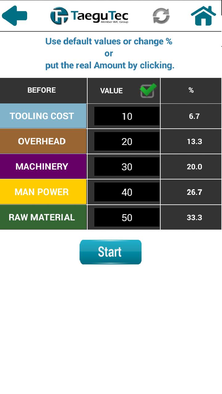 TaeguTec CostSaving Calculator