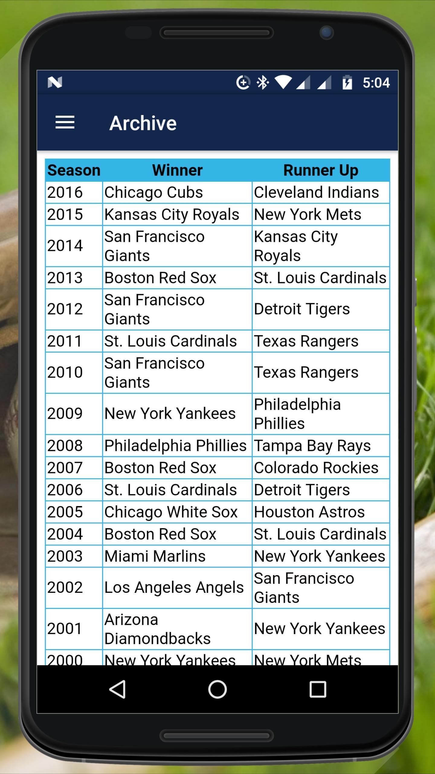 Baseball MLB Schedules 2019