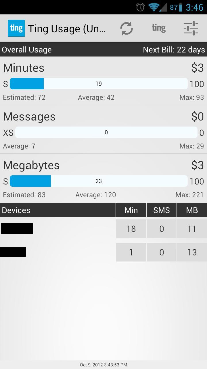 Ting Usage (Unofficial)