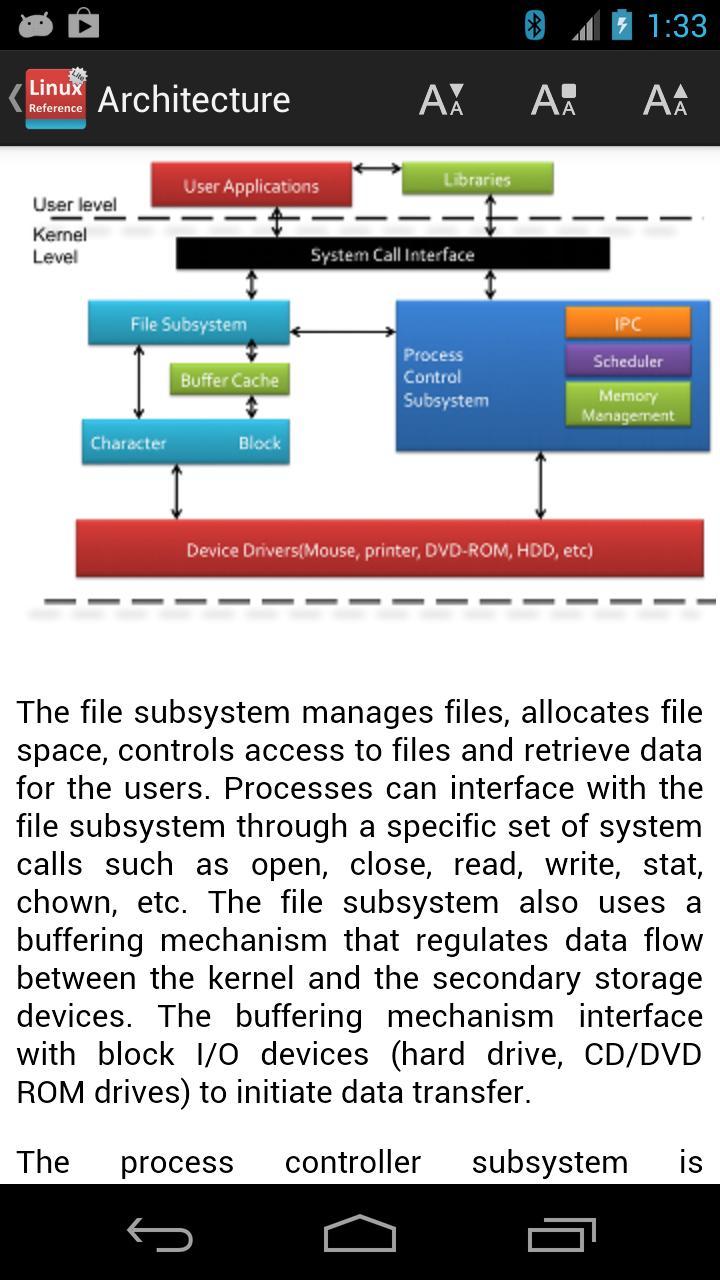 Linux Reference Free