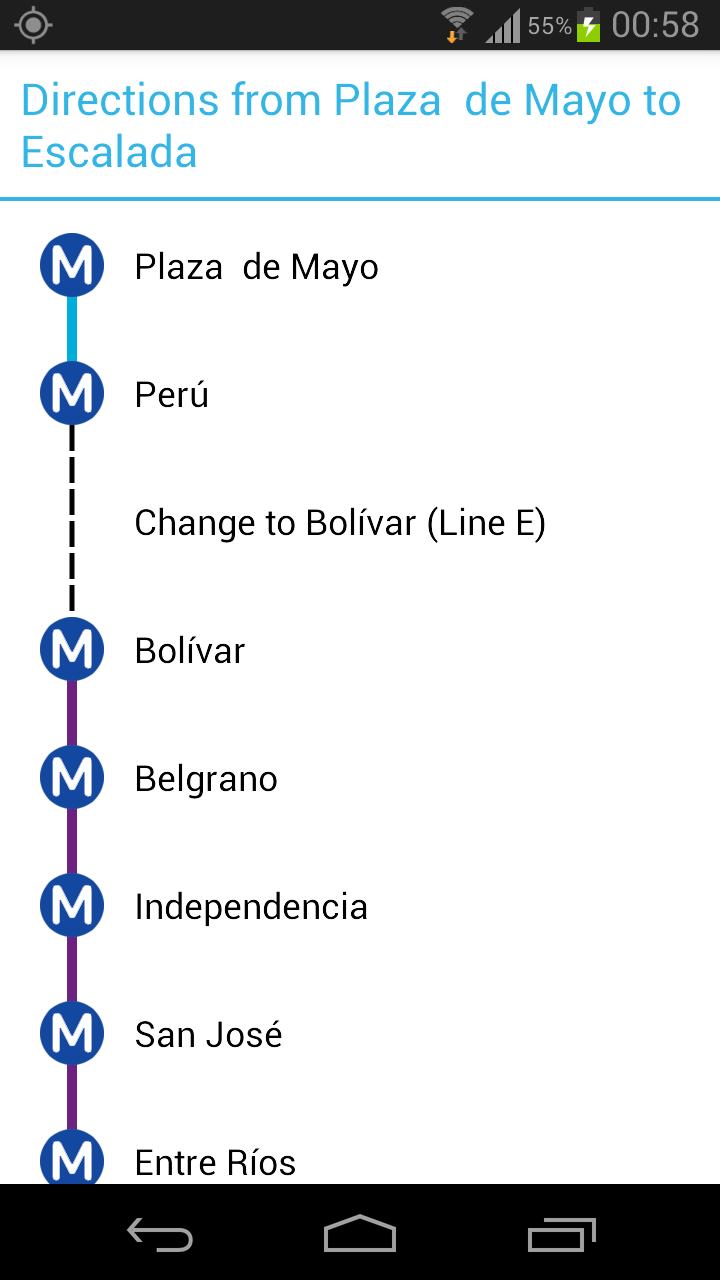 Buenos Aires Metro Map