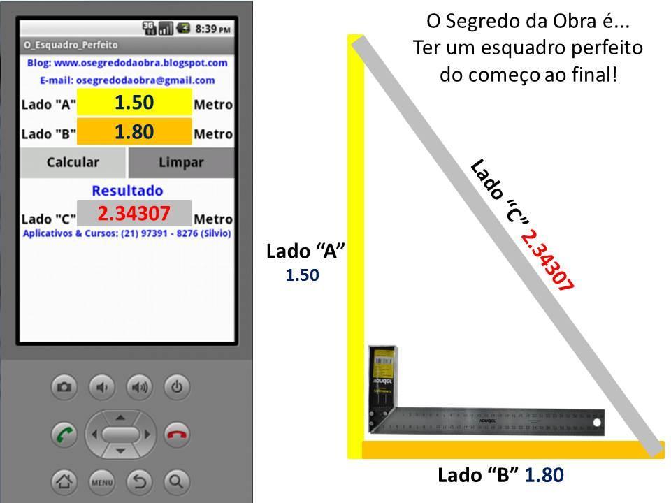 O Esquadro Perfeito