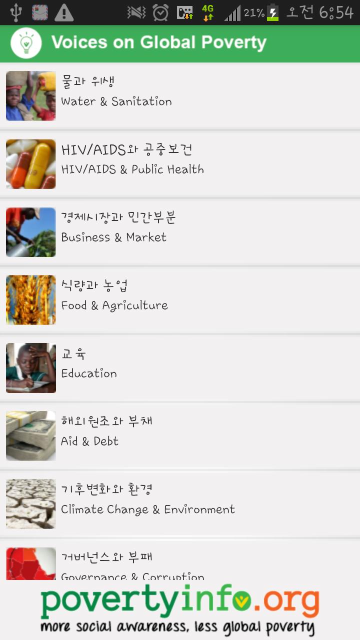 Voices on Global Poverty