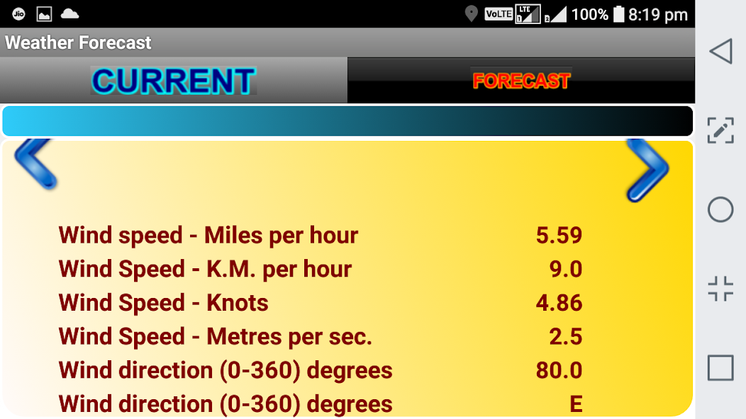 Weather Forecast Today