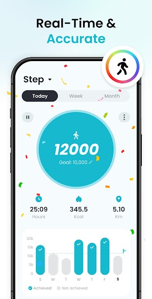 Pedometer App - Step Counter