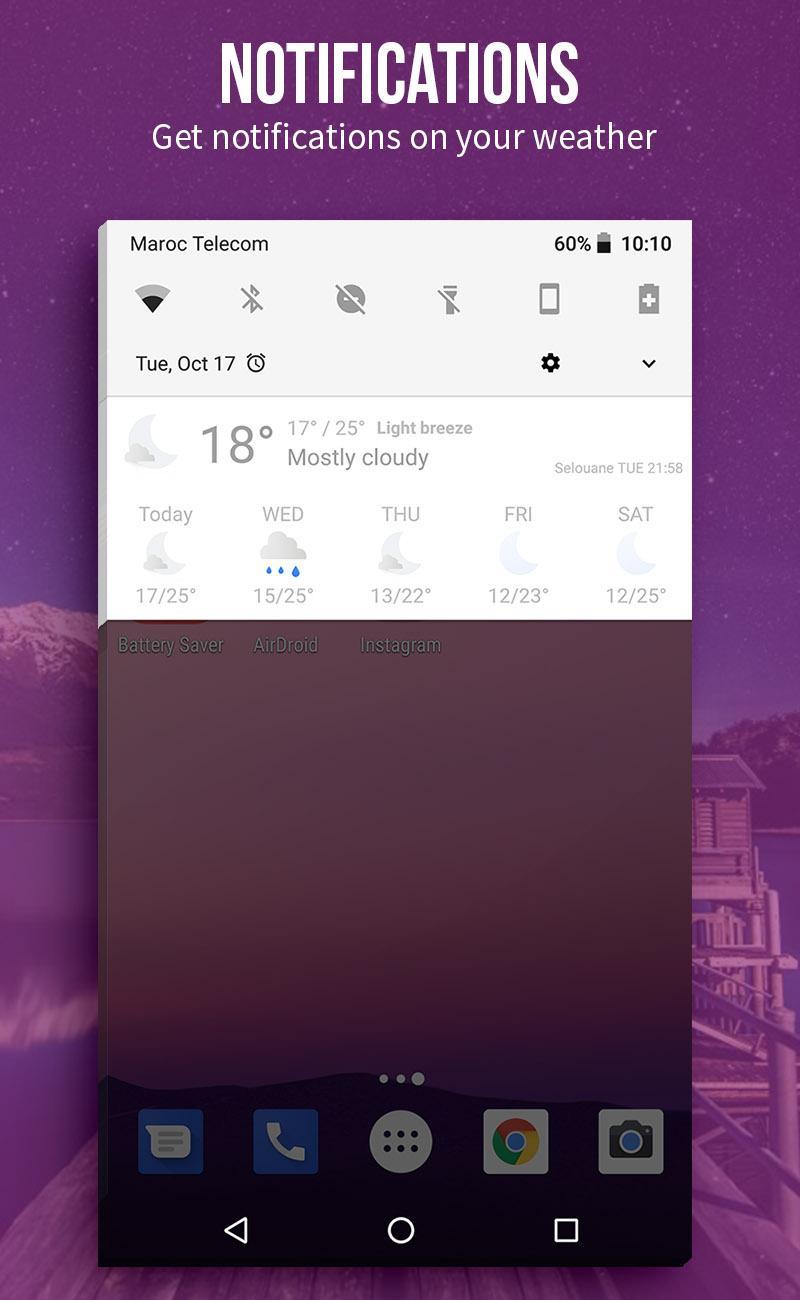 Local Weather forecast: 14 day