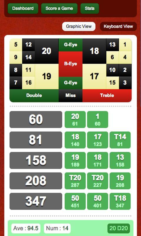 Gentleman's Darts Scorer