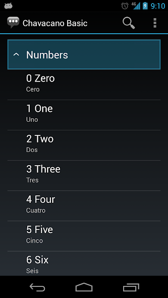 Chavacano Basic Phrases