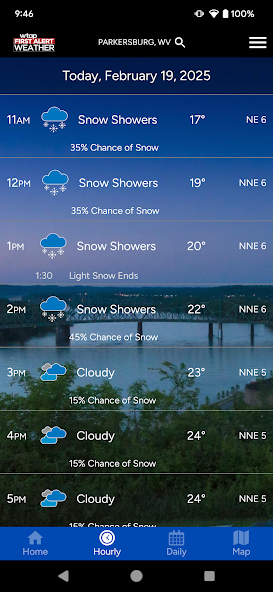 The Mid-Ohio Valley's Weather