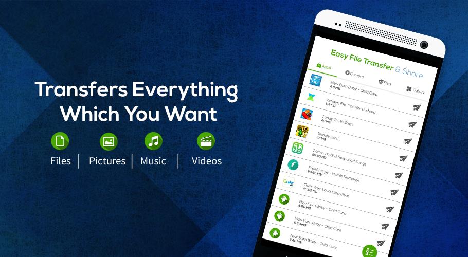 Easy File Transfer & Share