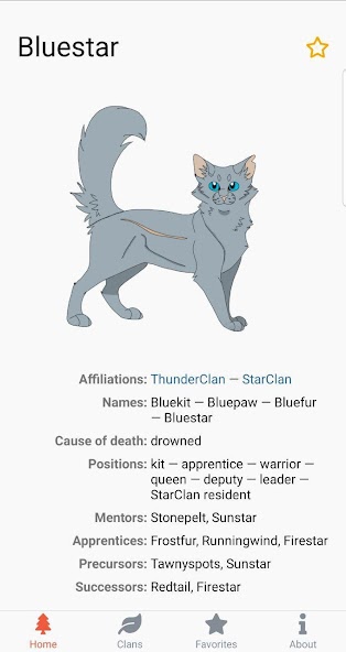 Warriors. Characters