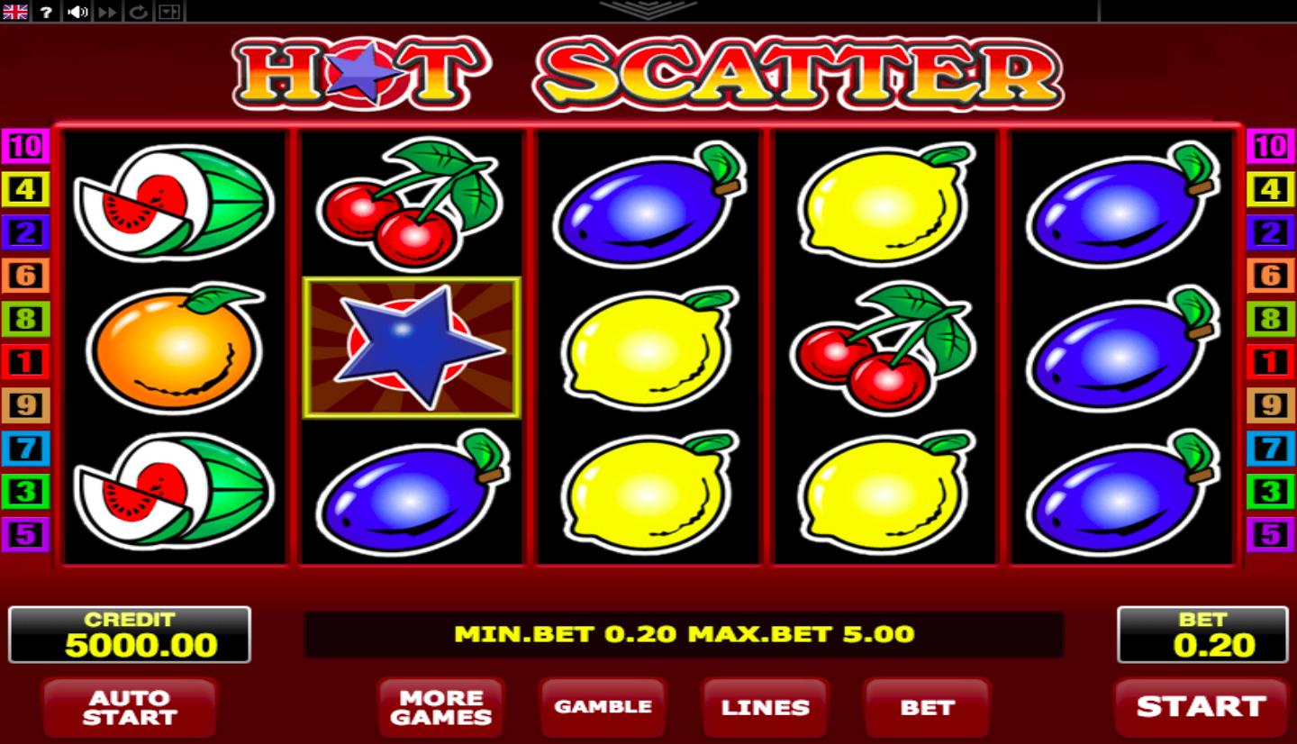 Hot Scatter Slot