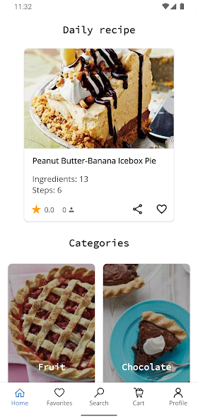 Pie Recipes