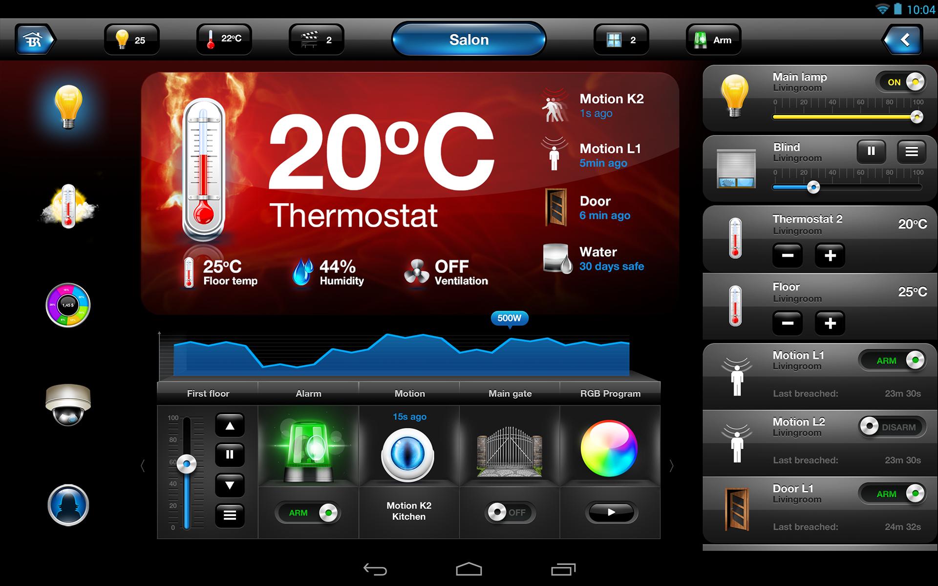 Fibaro for Tablet